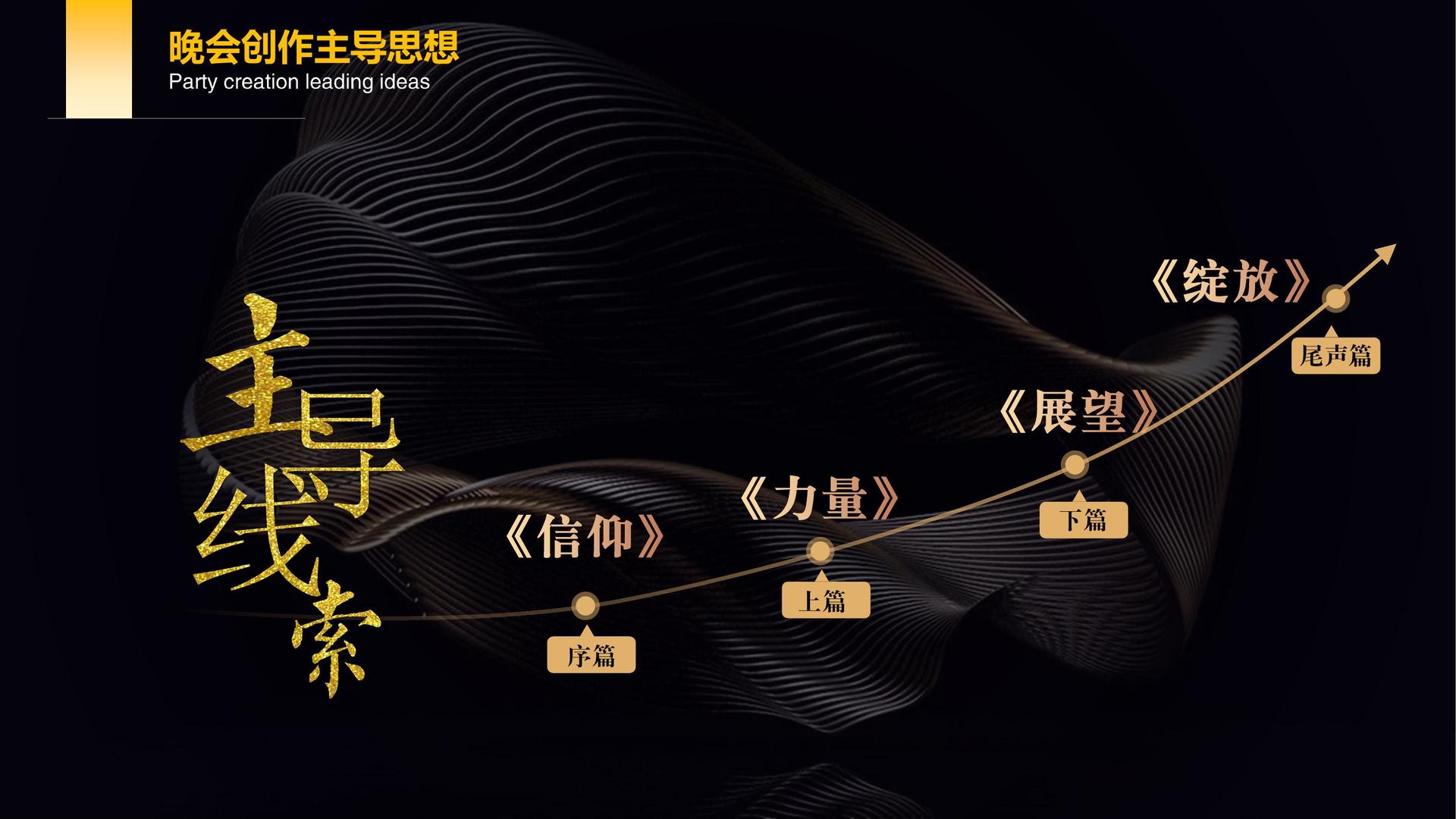 环球银桥传媒推出“文化项目质量管理标准化体系”